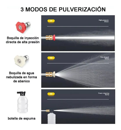 Potente Hidrolavadora Portátil con 2 Baterías